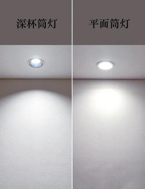 壁灯深杯防眩光设计与普通直射对比示意图