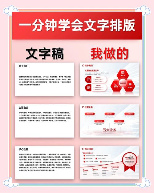 内容创作核心信息前置排版示例