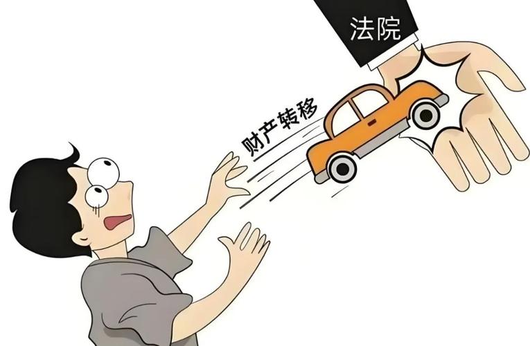 民事纠纷常见恶意转移财产行为汇总图