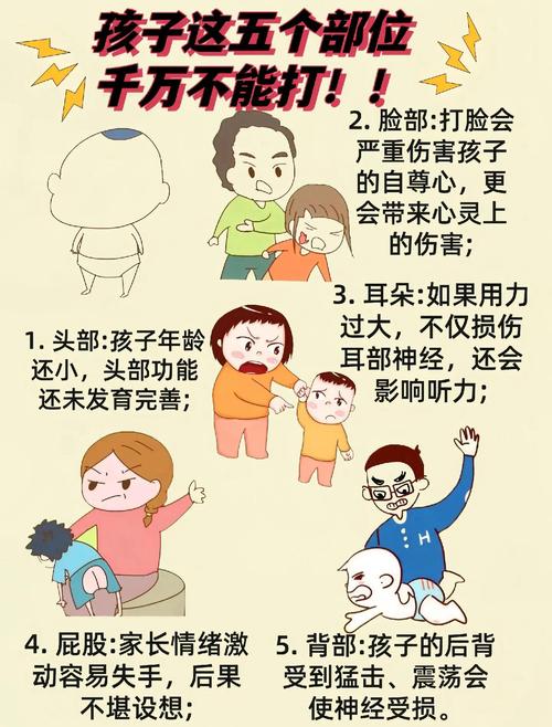 多数家长踩坑的咬人打人三大误区