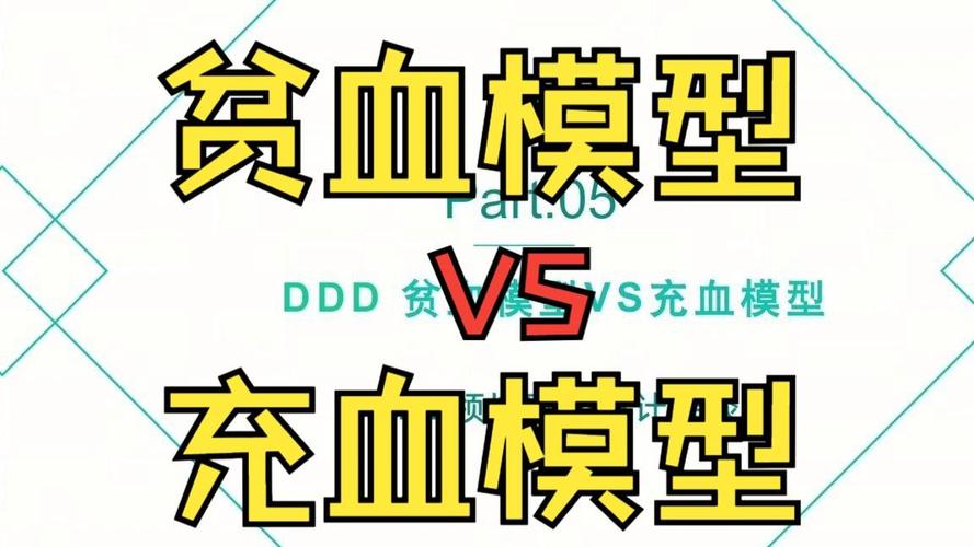 领域驱动设计与贫血模型性能压测对比图