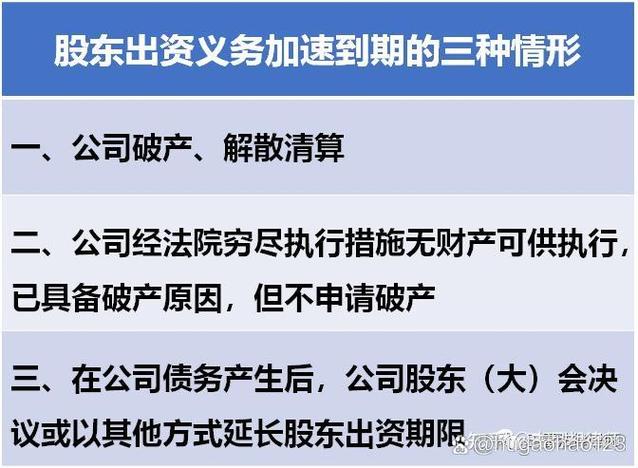 公司股东出资加速到期法定情形示意图