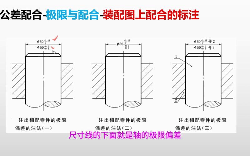 麻醉机活塞通气模块公差配合装配图