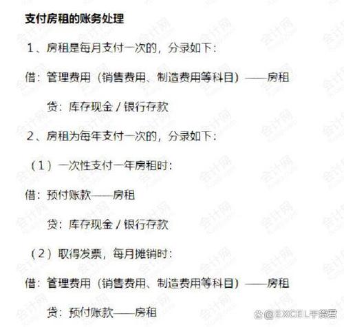 四、算一笔总账:买好还是租好?