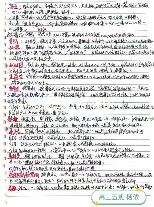 学生备考手写整理的考试试题汇编笔记