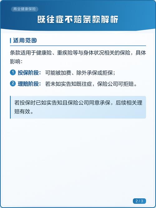 保险合同条款既往症定义原文截图