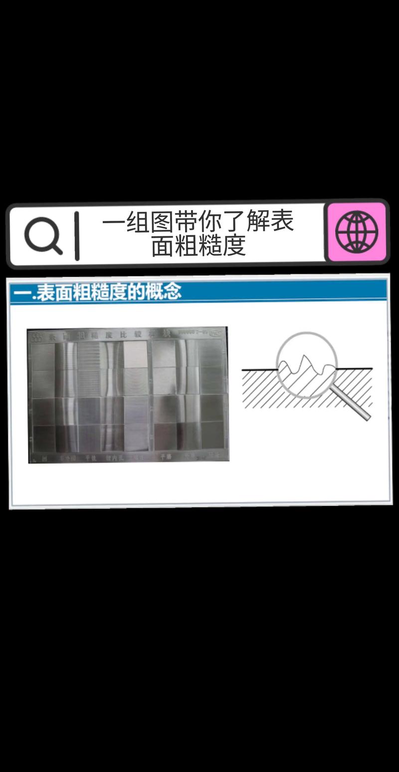 加工速度与表面粗糙度的博弈