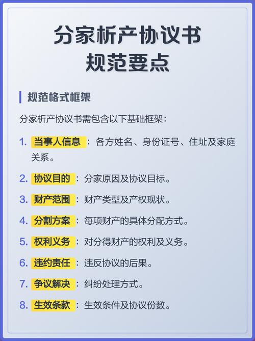 分家析产领域高频用户疑问解答