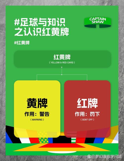 选对方向，踩中红利
