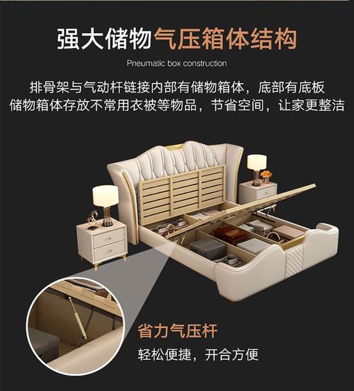 软包床内部框架结构对比图