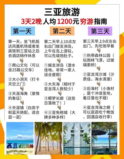 Q3：预算有限，海岛度假怎么省钱又不踩雷？