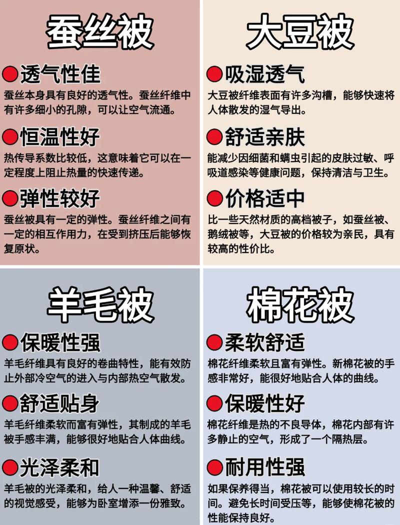 材质和季节,这点最容易被忽略
