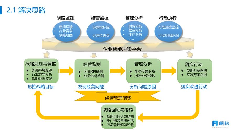 RBAC：2025年，谁在为这个老古董烧掉百亿？-大讲堂