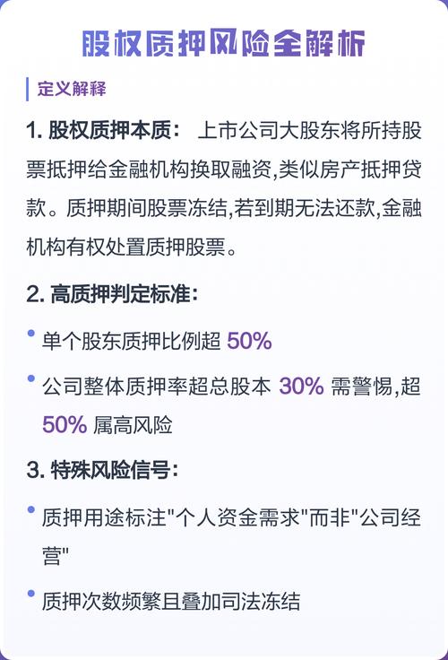 股权质押,风险大不大?