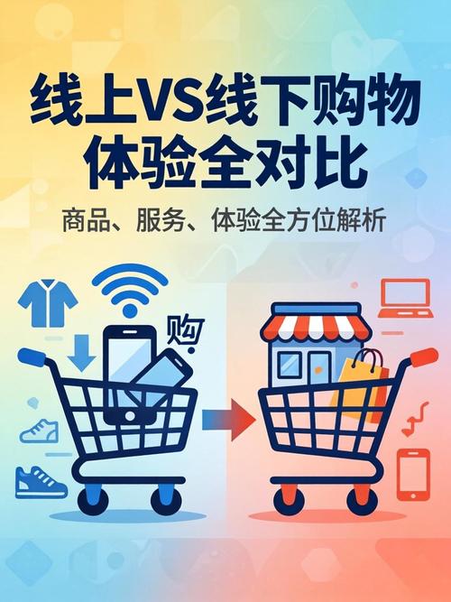 品牌线上宣传与线下实物对比图
