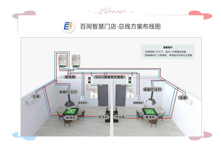 自助收银重力传感器阵列布局示意图