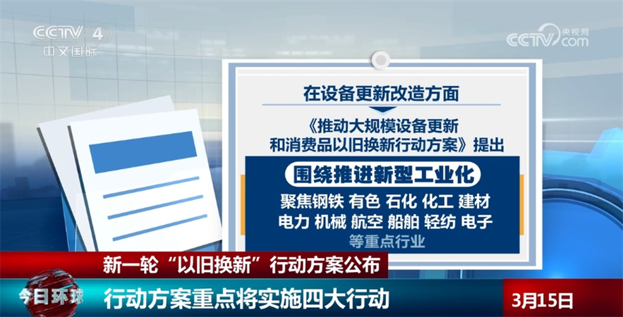 新需求要对应新能力，别买落后设备