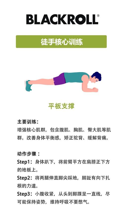 健身房增肌核心复合动作示范图