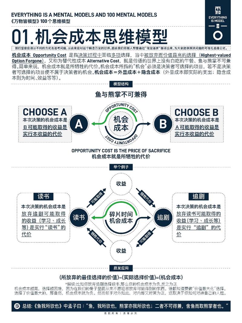 不烧钱的商业模型:即时编译如何让边际成本跳水