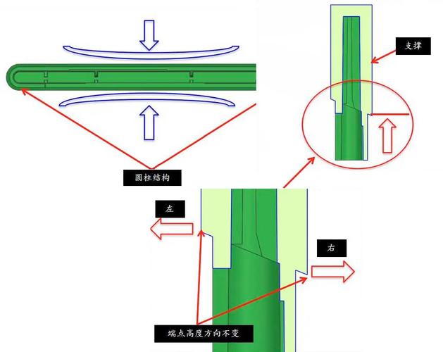 模具预变形补偿设计示意图