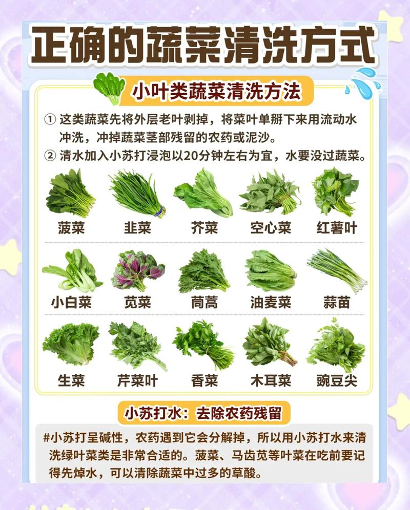 这些广为流传的洗菜误区，你中了几个