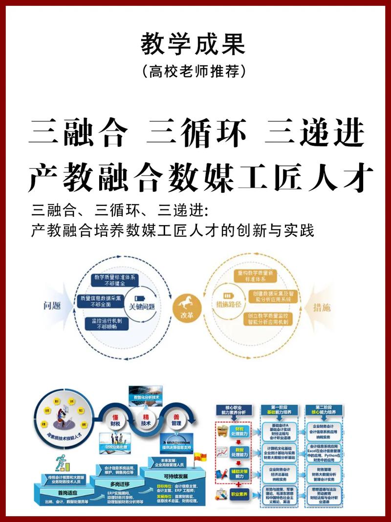 三、真正有效的培养，是把企业“搬进”校园