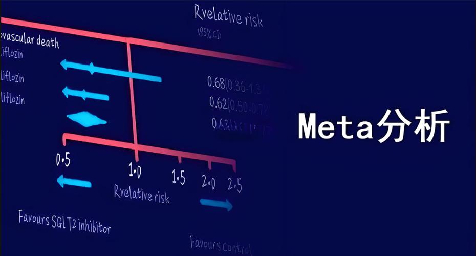 Meta Description好坏案例对比图