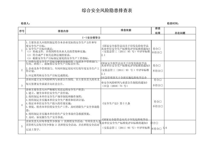 离婚前置风险排查对照表