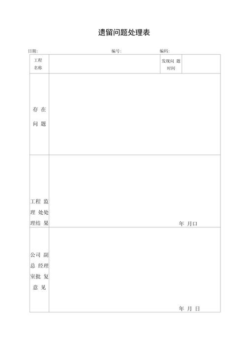 留在空白处的问题