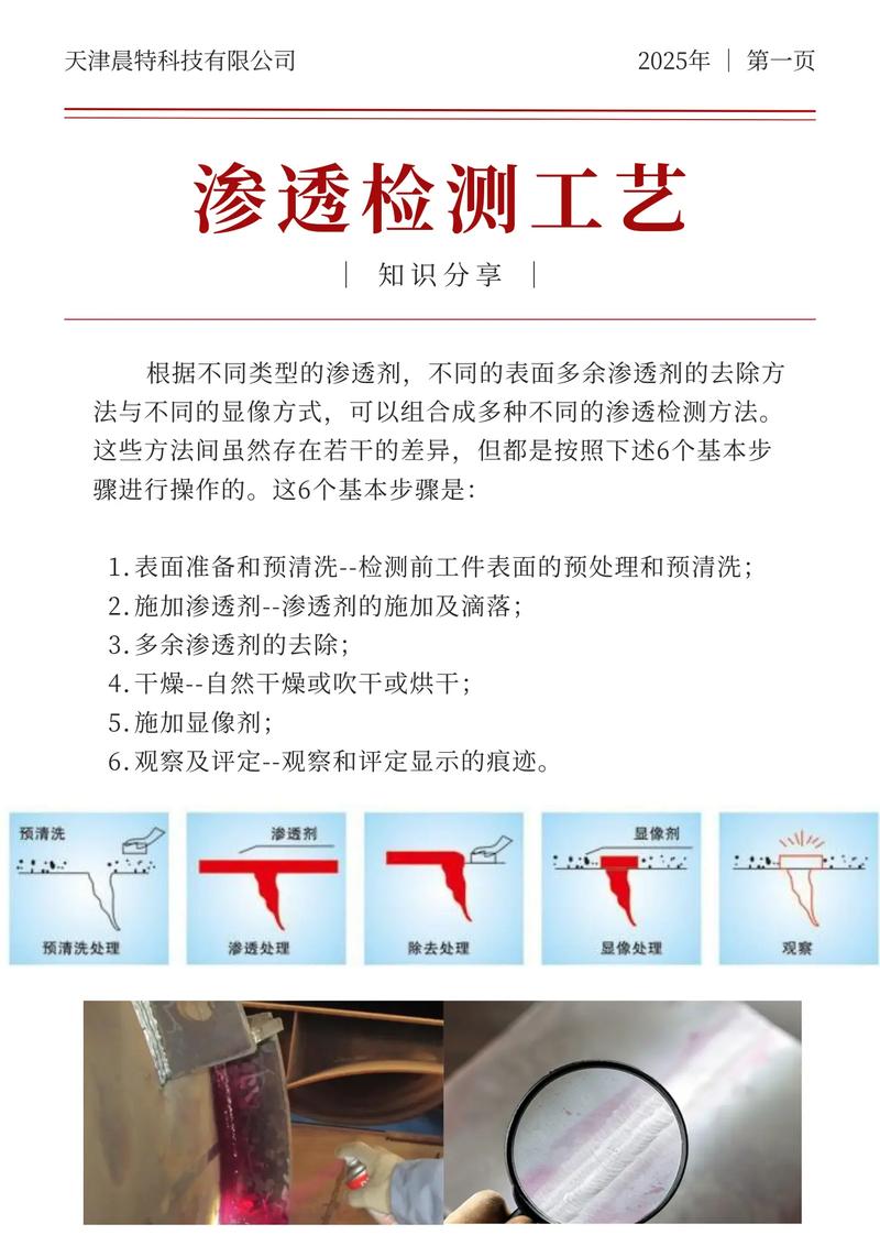 渗透检测：从菜鸟到老炮儿，这些细节没人会告诉你-中远盛泰工业