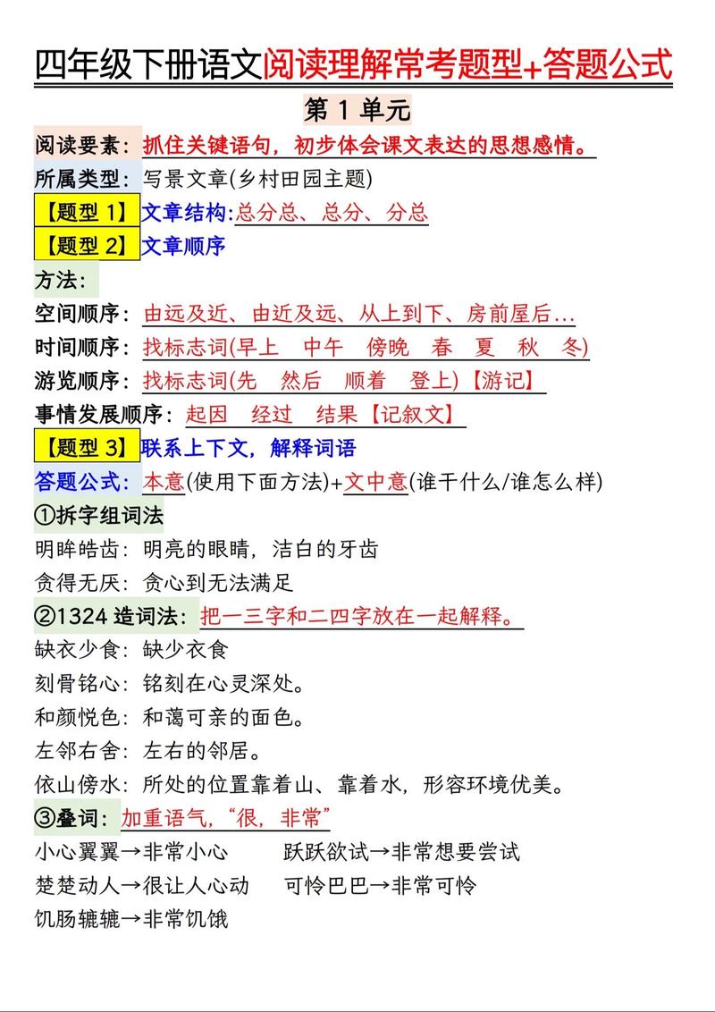 阅读理解例题原句定位与答案提取过程图