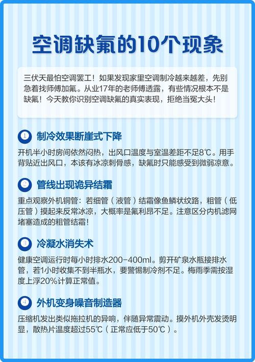 真缺氟了,也别随便被坑