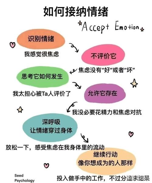 别把坏情绪藏着，它比缺知识点更毁考试