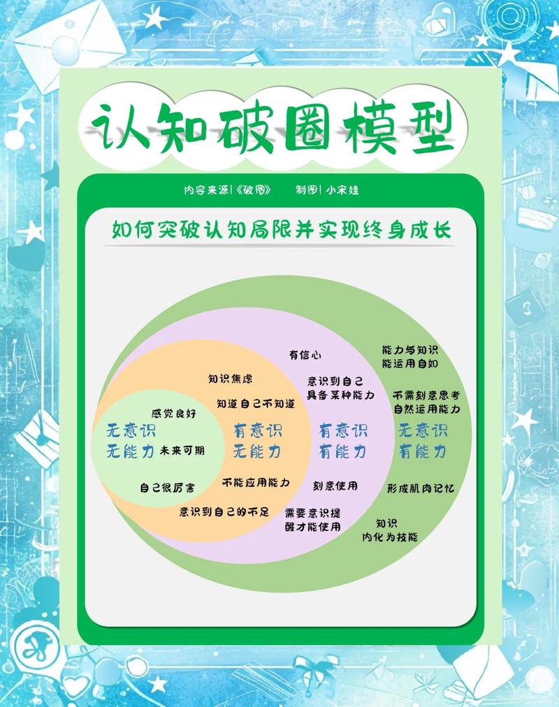 悬空浴室柜12答：老师傅的装修干货