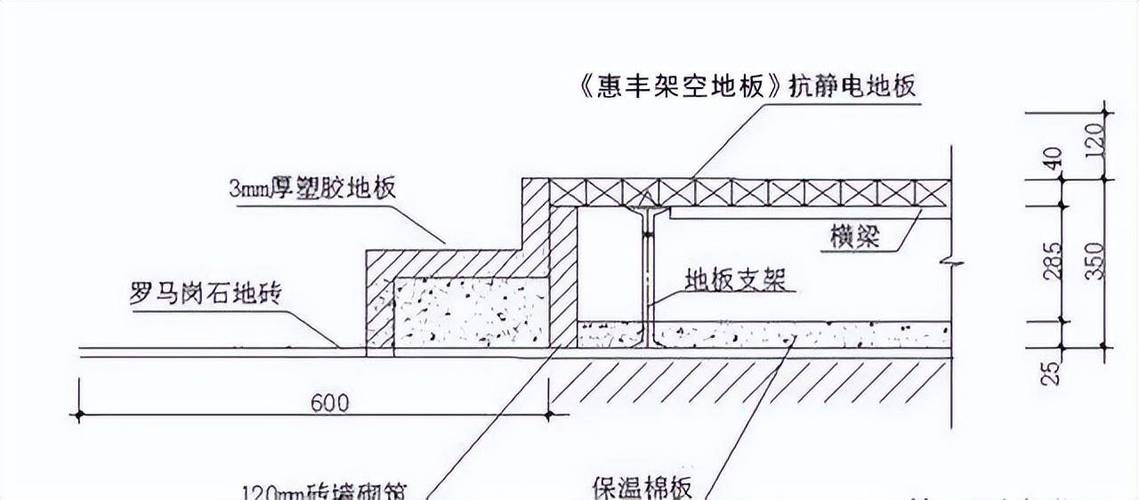防静电地板内部导电层结构图