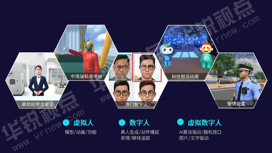 元宇宙虚拟空间恶意篡改数字人形象传播示意图