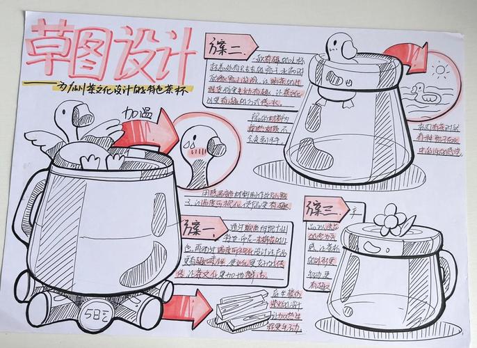儿童工业设计草图