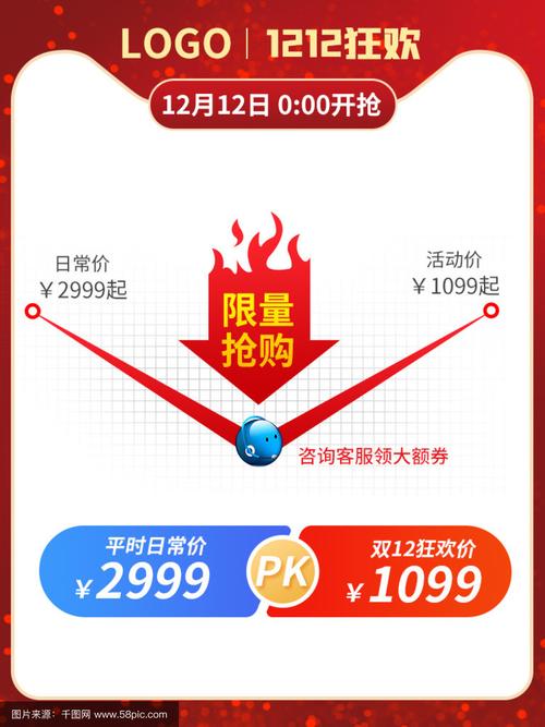 电商大促商品先涨后降价格对比图