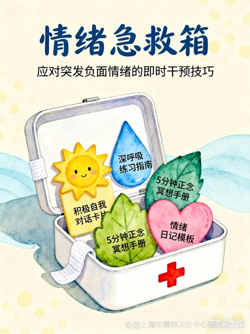 工厂车间心理急救箱概念图