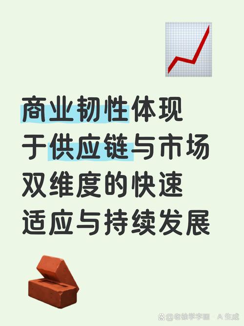 韧性不是一次性投资,是持续进化的能力