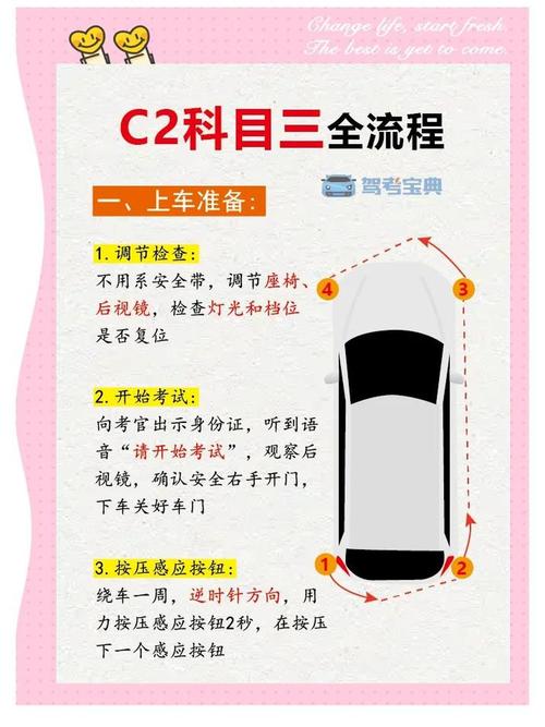 调完别急交车，路试这几步必须做
