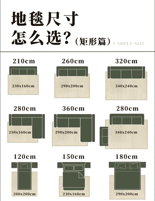 选地毯:材质、尺寸、预算,纠结症必看