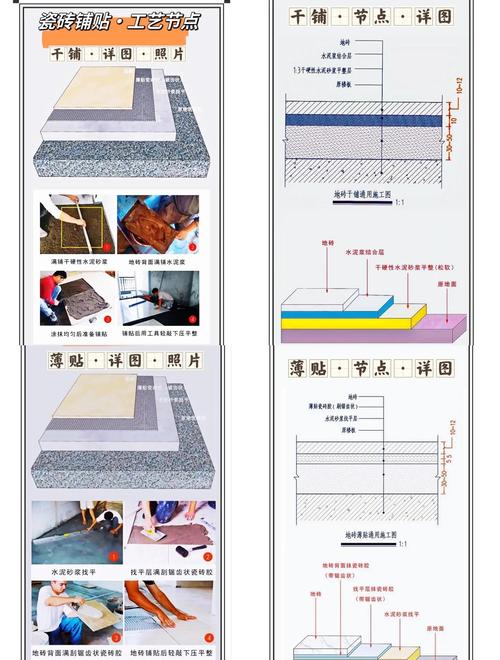 家装客厅抛釉砖铺贴施工图
