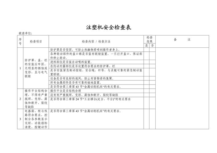 注塑缺陷分层检查表模板
