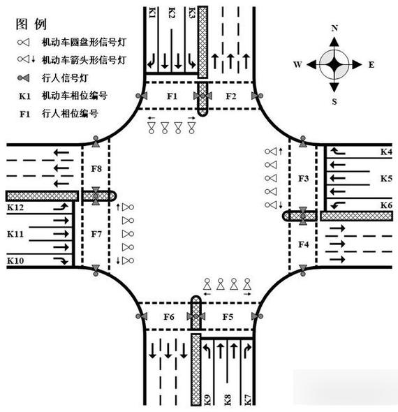 智能交通系统:不是装几个摄像头那么简单