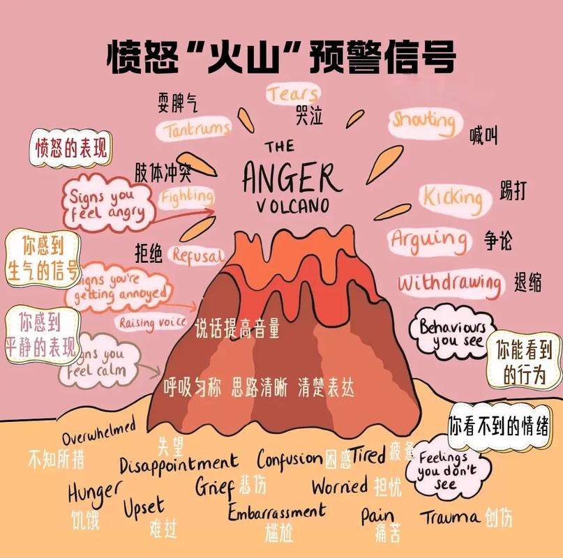 火山的脾气:它根本不是一座山