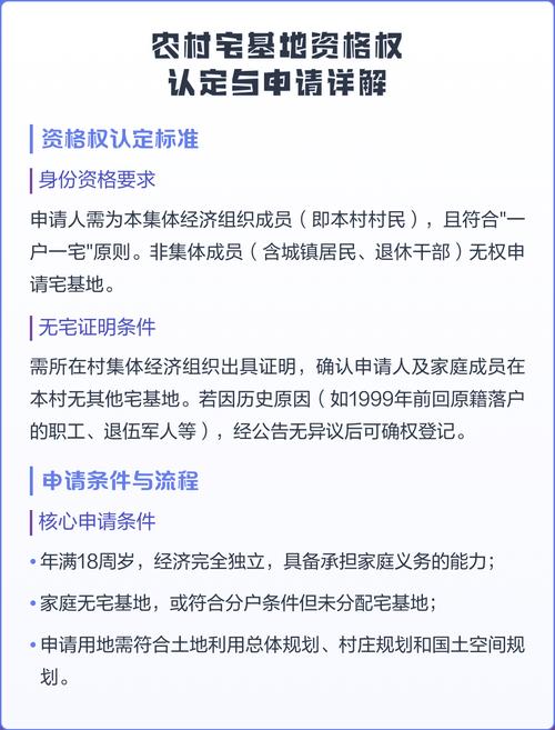 农村宅基地使用权资格权认定表