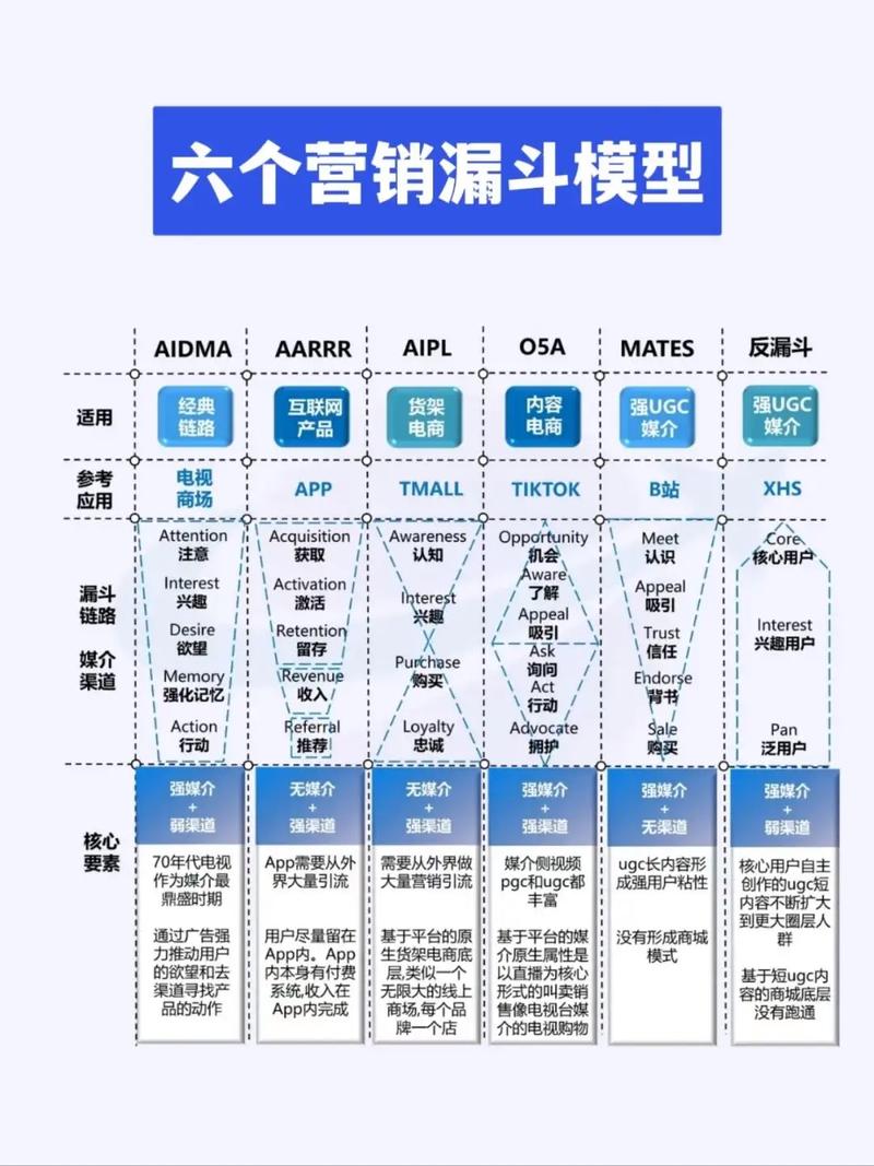 为什么有些品牌砸了很多钱却没人记得住?-我问答网