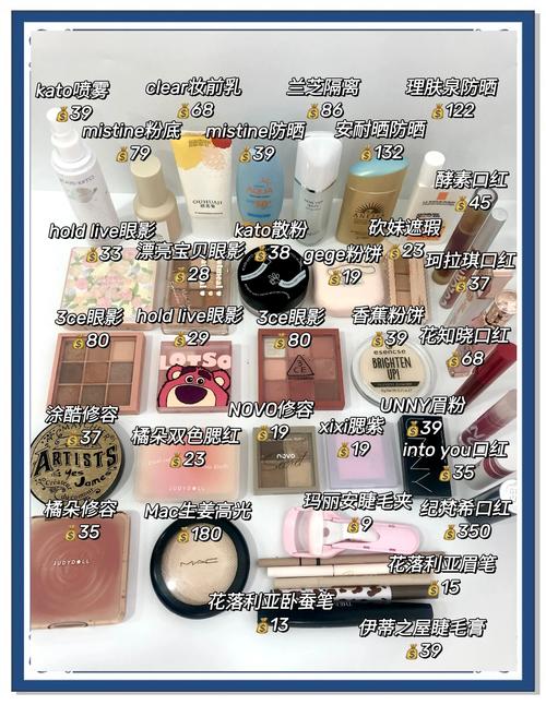 Q:护肤品化妆品有什么平替省钱法?