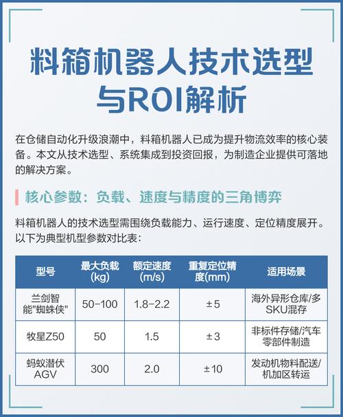 智能周转箱机器人取放料定位误差对比测试图